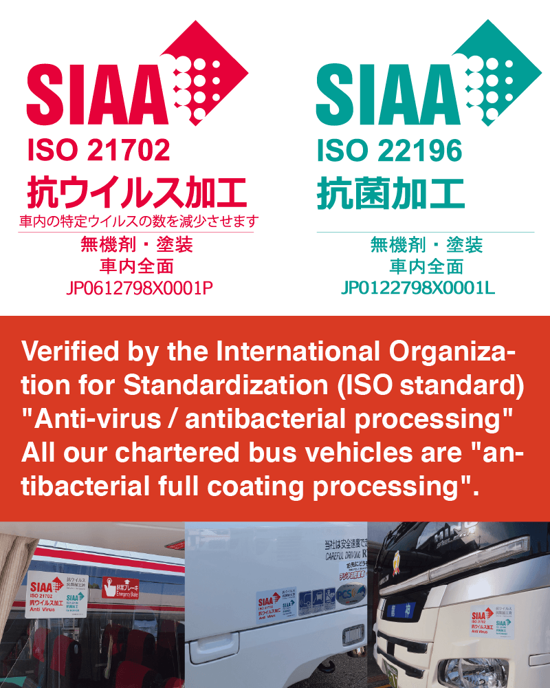 The Society of International sustaining growth for Antimicrobial Articles