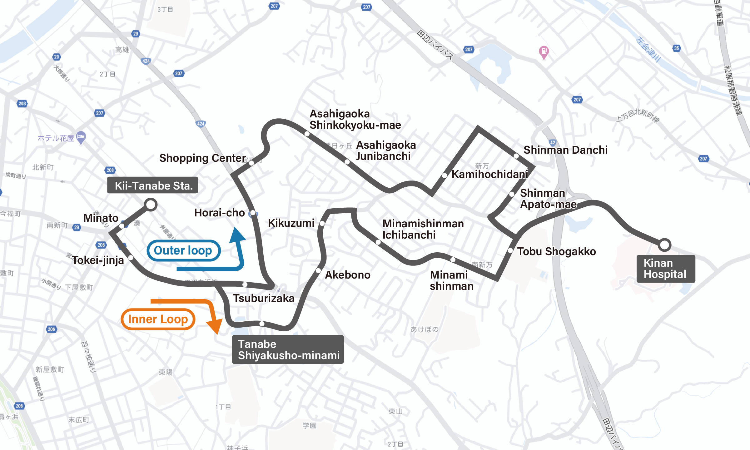 City loop line Operation route
