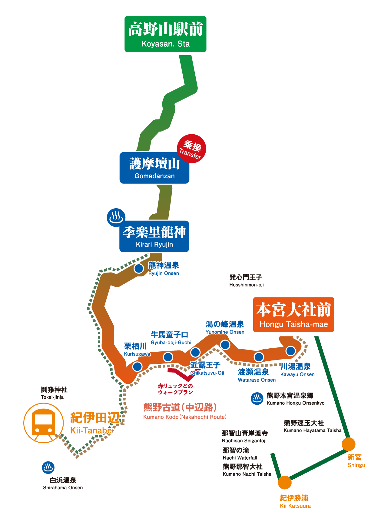 聖地巡礼バスルートマップ