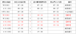 【熊野本宮線】9/4～10/13の本宮大社前⇔発心門王子の運行について